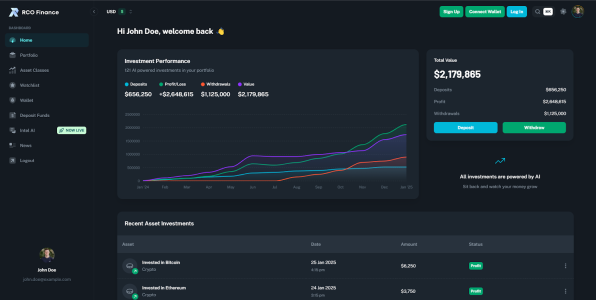 SOPH token drops 33% after 0M airdrop, despite strong TVL growth