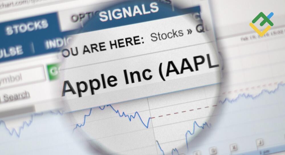 Apple (AAPL) Stock Forecast & Price Predictions for 2025, 2026, 2027–2030, 2040 and Beyond | LiteFinance