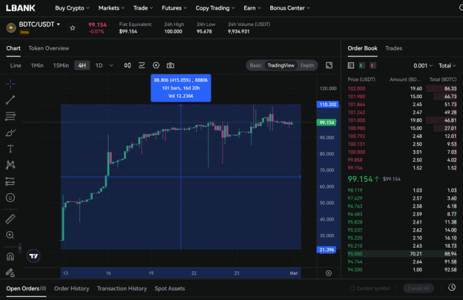 US stocks mixed as Middle East tensions ease; Fed's Powell in focus