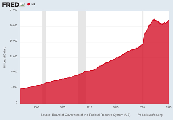 Beware the Power Lines – Fat Tail Daily