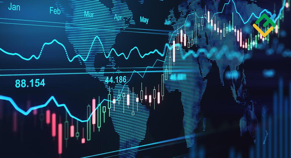 Camarilla Pivot Points: Strategies for Successful Trading | LiteFinance