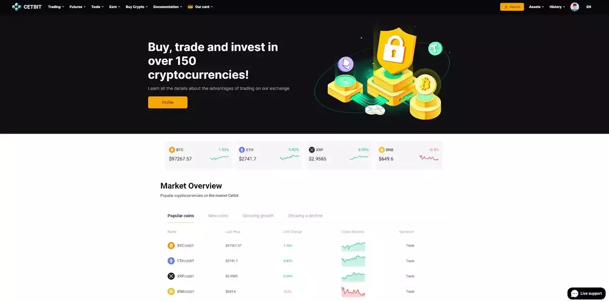 Cetbit: The Leading Licensed and Trusted Cryptocurrency Exchange for Active Traders