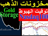 Charting gold storage in NY تحليل مخزونات الذهب في نيويورك