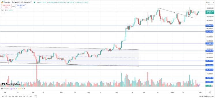 ING Economic and Financial Analysis profile picture