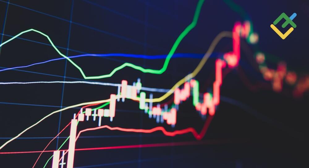 Dark Cloud Cover Pattern in Trading: Formation and Strategies | LiteFinance