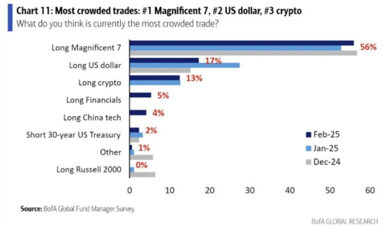 Dollar holds steadier ahead of European trading | Forexlive