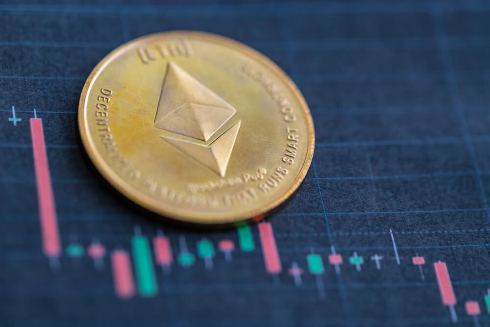 Ether recovers from its dip to $2,600 following Bybit’s hack
