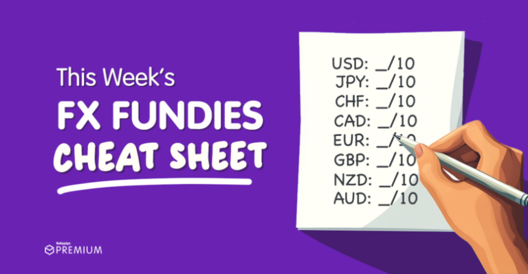 FX Fundies Cheat Sheet for Feb. 3 – 7, 2025