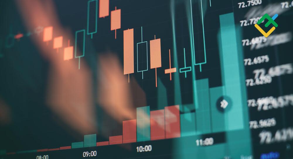 FX Options Trading: Strategies and Insights for Forex Market Success | LiteFinance