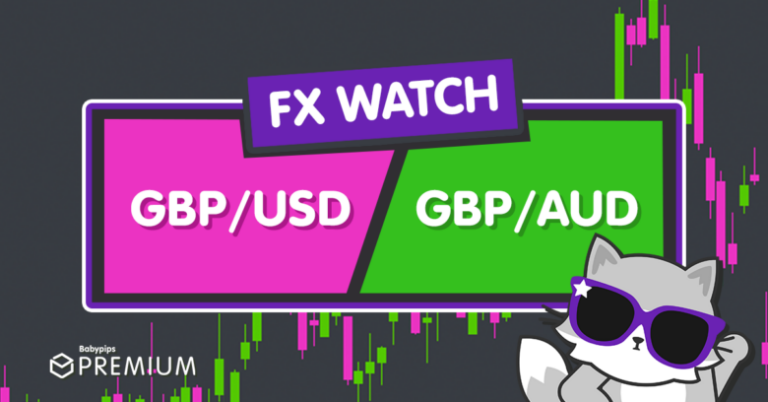 FX Watch: Key Levels for GBP/USD and GBP/AUD if the BOE Turns Bullish