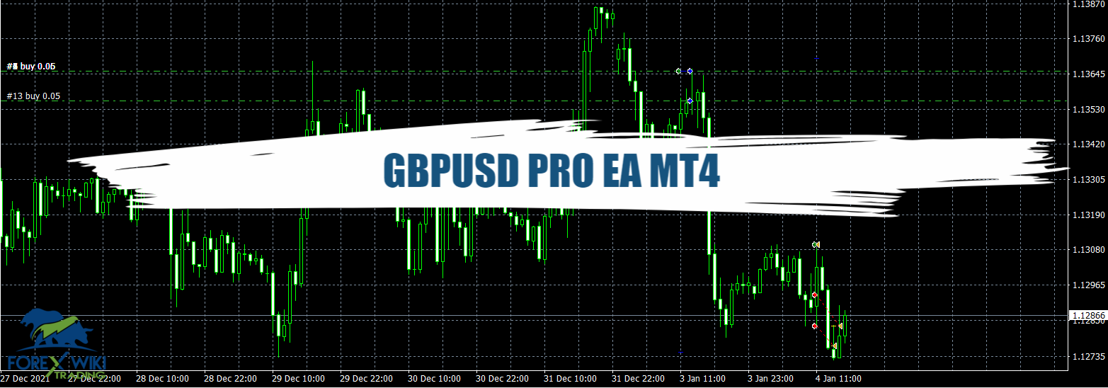 GBPUSD PRO EA MT4 (Update 10/02/2025) - Free Download 14