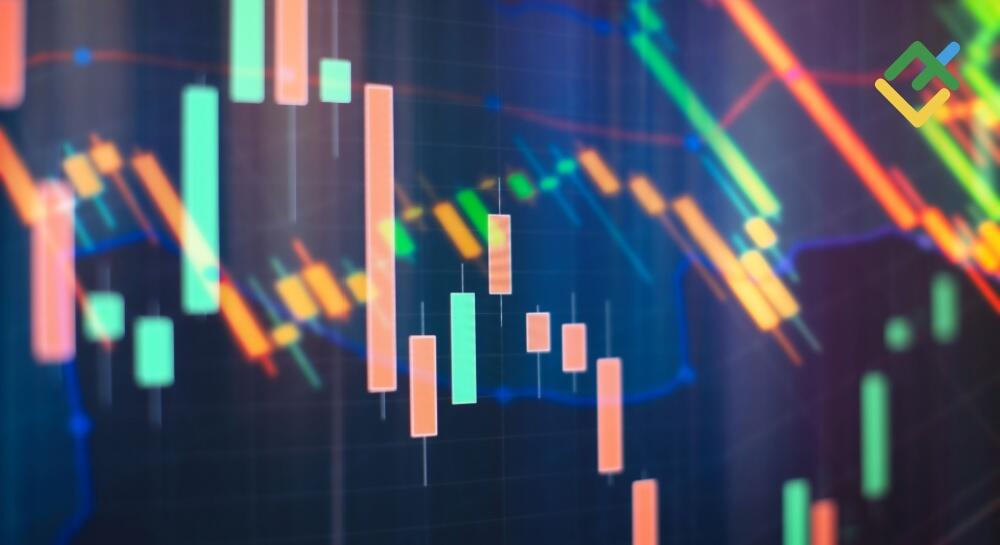 Hikkake Pattern: Examples and Trading Strategies | LiteFinance