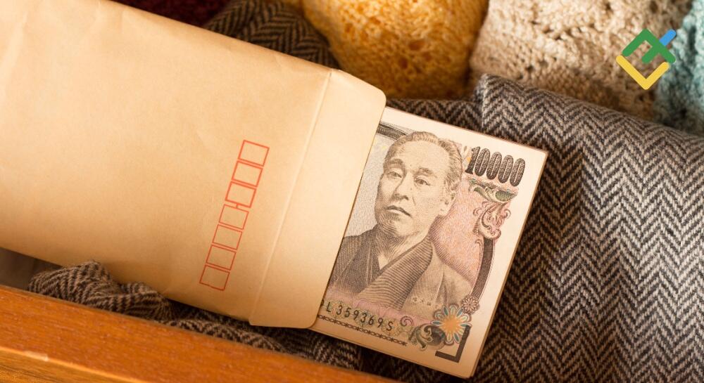 Investors Turn to Safe-Haven Yen. Forecast as of 03.02.2025 | LiteFinance