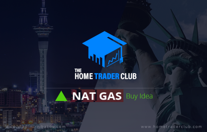 Natural Gas Technical Analysis And Short Term Forecast