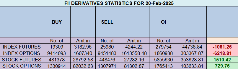 Nifty Forms NR21 & NR7 Patterns – Big Move Incoming! – Bramesh’s Technical Analysis