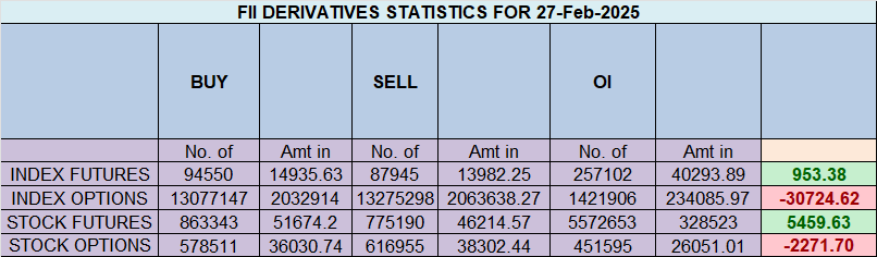 Nifty at a Major Turning Point – NR21 Pattern & Key Astro Shifts – Bramesh’s Technical Analysis