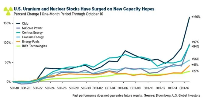 Ethereum: 3 Reasons ETH Investors Are Buying This New Cryptocurrency For Major Profits