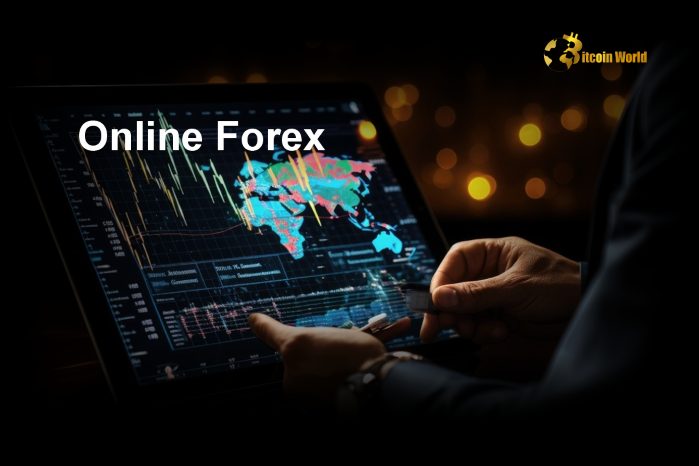 Online Forex trading platform and market analysis