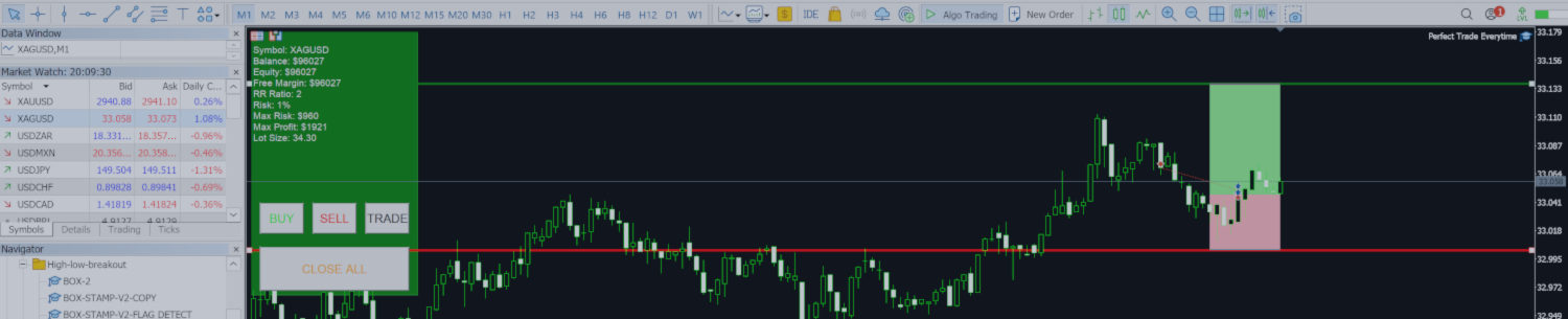 Perfect Trade Everytime - Auto lot size based on fixed RR and Risk per trade.