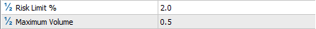 Risk Limit and Maximum Volume