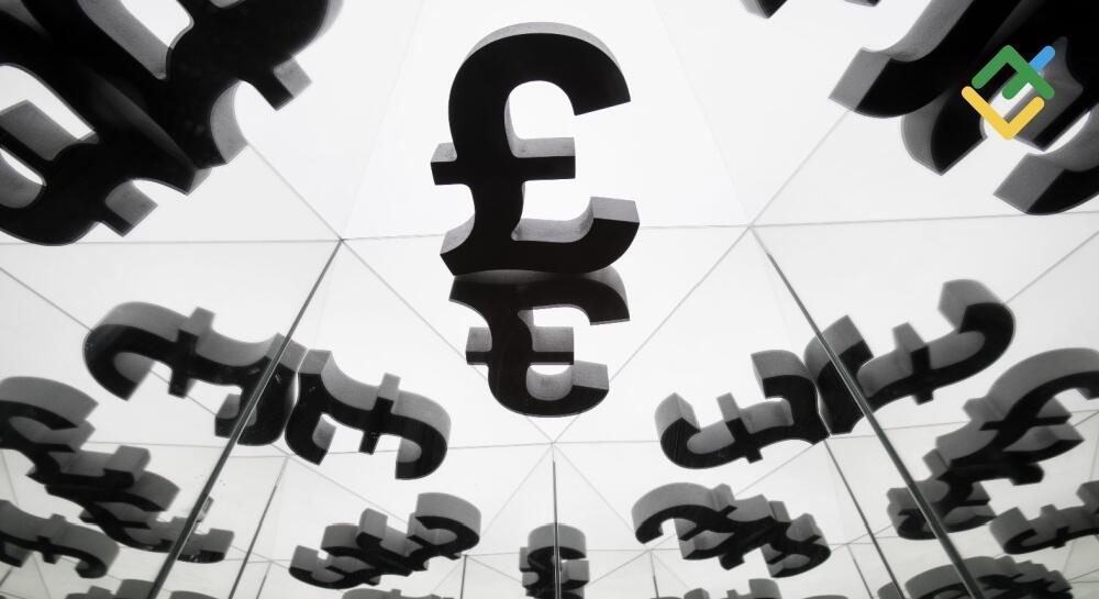 Pound Responds to US Trade Policies. Forecast as of 20.02.2025 | LiteFinance