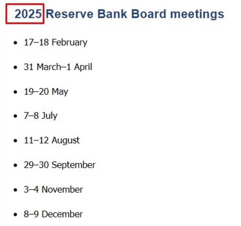 TD Securities on RBA rate cuts, inflation remains key driver | Forexlive