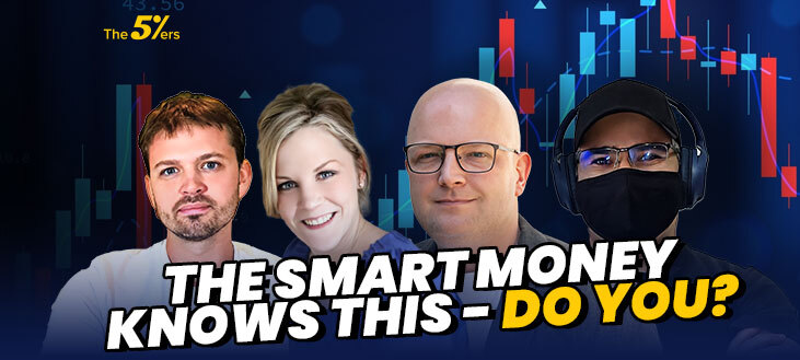 The Monday Macro Movers and Trader’s Mindset Show