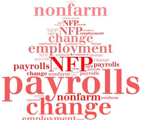US Dollar Index (DXY) and the NFP Jobs Report: What to Expect - MarketPulse