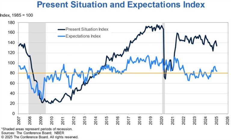 Weekly Market Outlook (24-28 February) | Forexlive