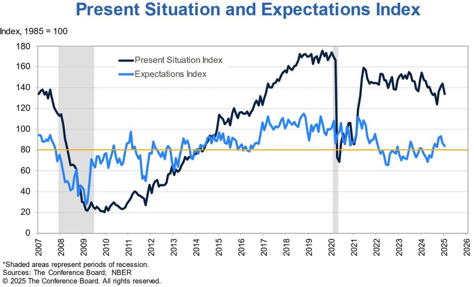 Weekly Market Outlook (24-28 February) | Forexlive