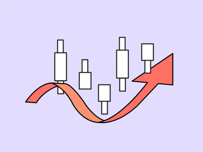 What is Moving Averages: Types, Benefits & Formula - Equitypandit