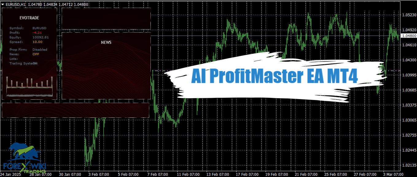 AI ProfitMaster EA MT4 - Free Download 10