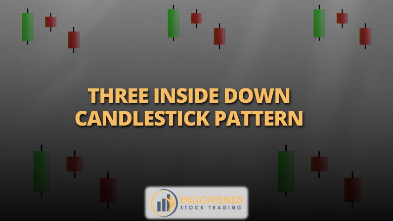 Three Inside Down Candlestick Pattern: A Strong Bearish Reversal Signal