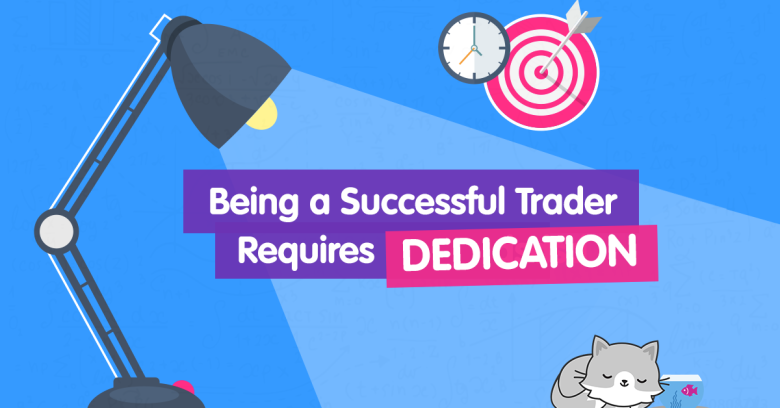 Why Being a Successful Trader Requires DEDICATION