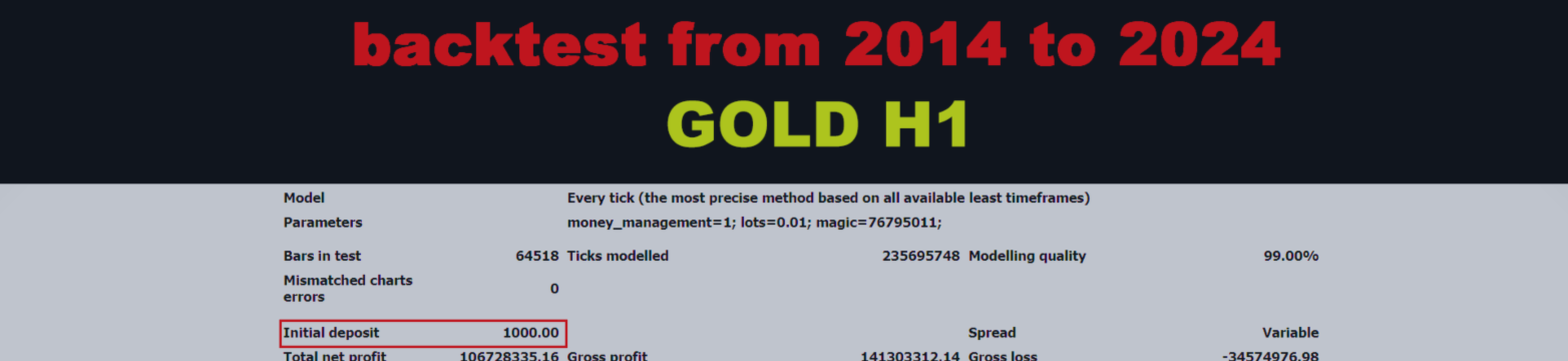 Golden Princess: The Superiority of Neural Networks in Gold Trading – Start Earning Today!