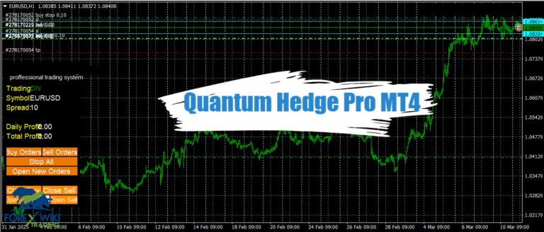 Quantum Hedge Pro MT4 - Free Download 10