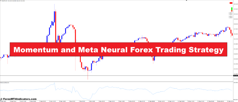Momentum and Meta Neural Forex Trading Strategy