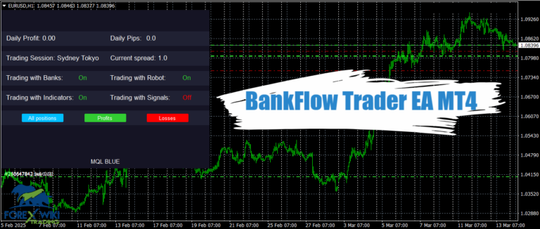 BankFlow Trader EA MT4 - Free Download 10