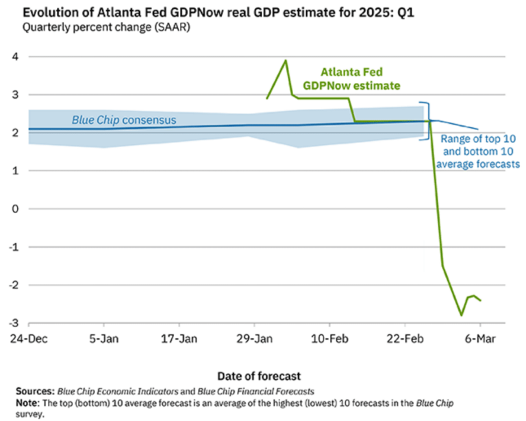 Screenshot 2025 03 09 120926