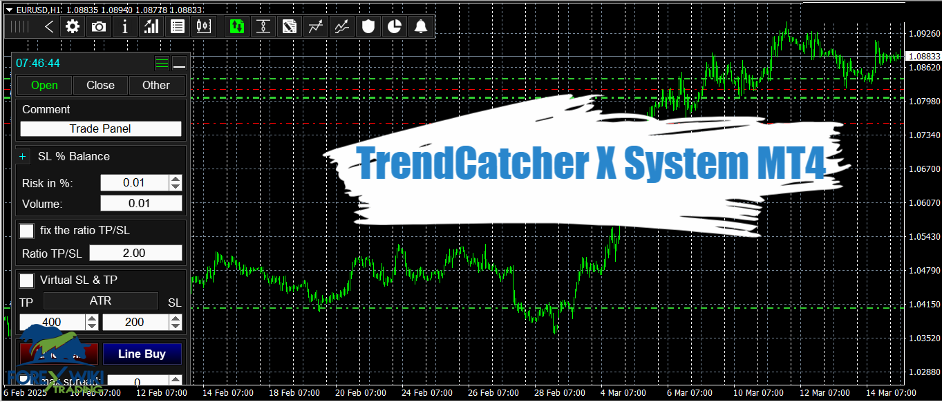 TrendCatcher X System MT4 - Free Download 10