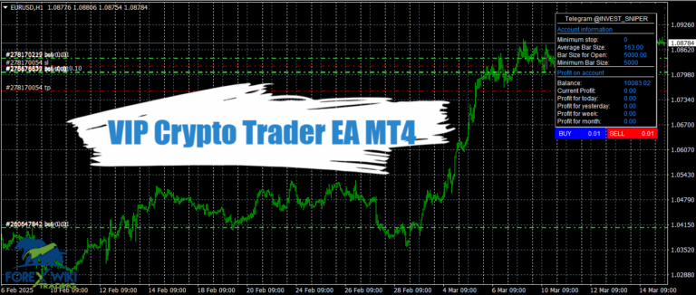 VIP Crypto Trader EA MT4 - Free Download 10