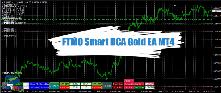 FTMO Smart DCA Gold EA MT4 - Free Download 10