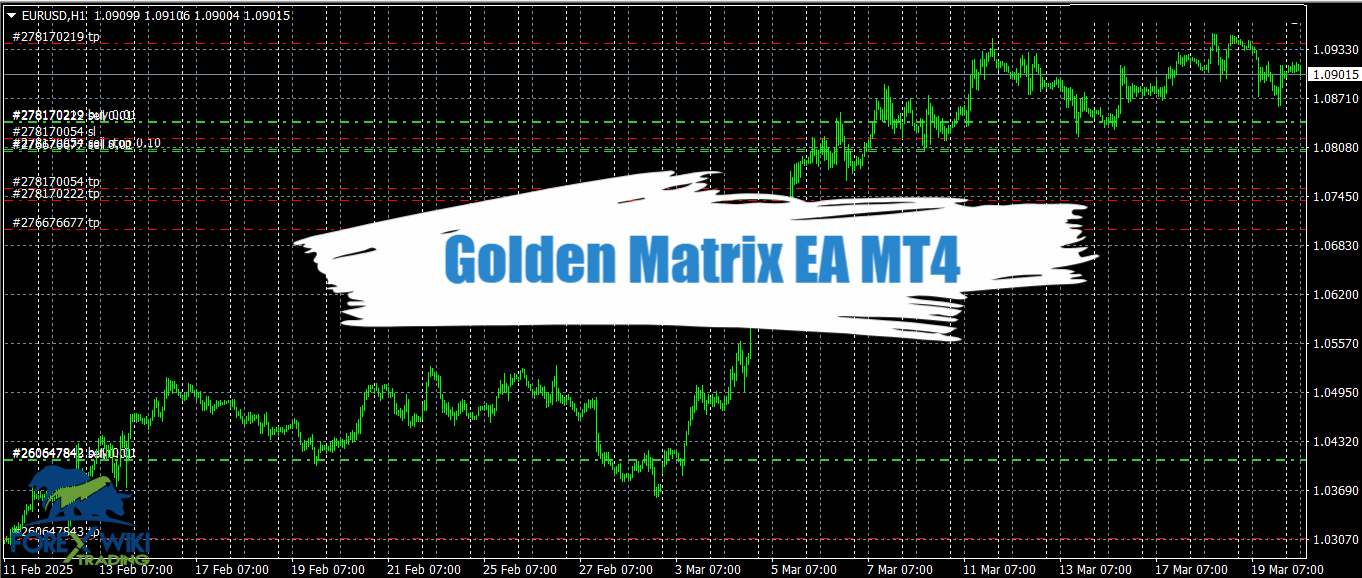 Golden Matrix EA MT4 - Free Download 11