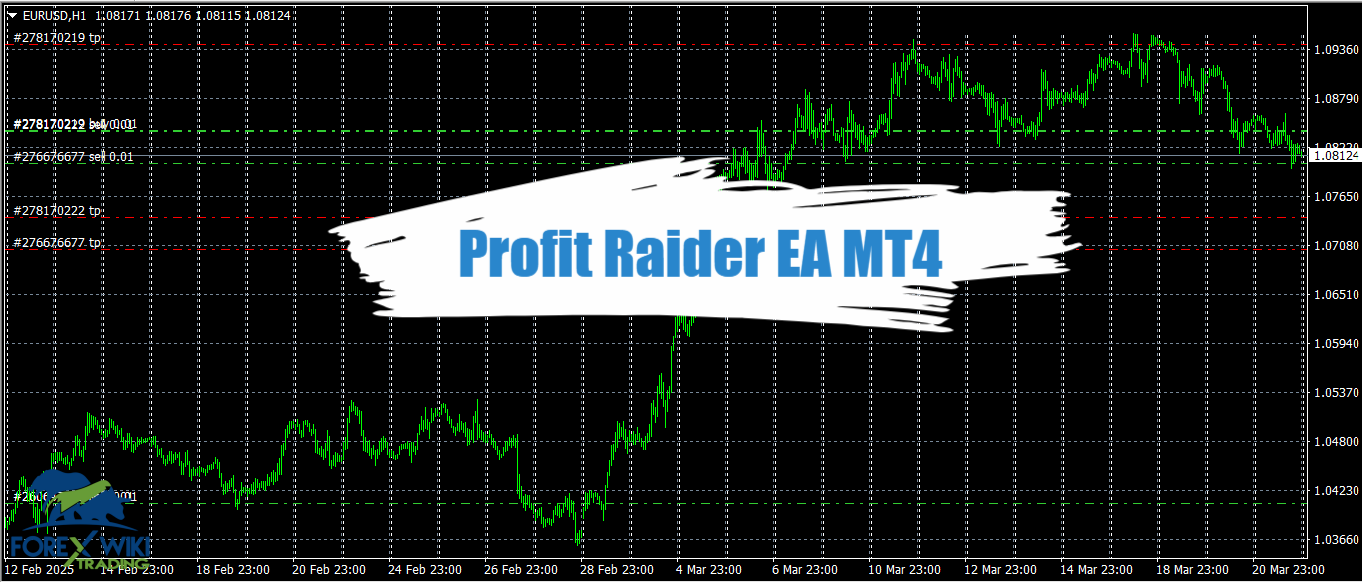 Profit Raider EA MT4 - Free Download 10