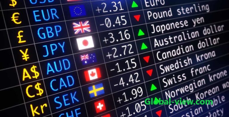 Why Trading Forex is Like Learning a New Foreign Language