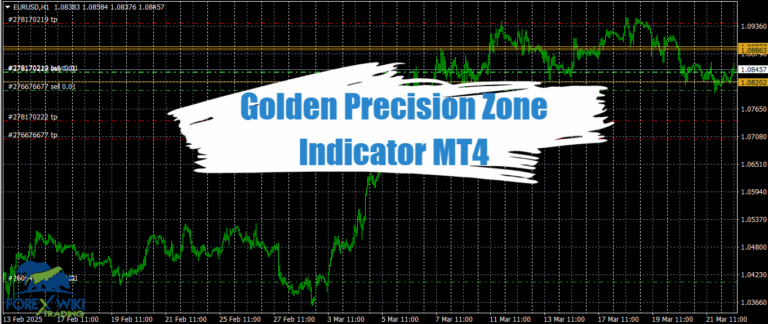 Golden Precision Zone Indicator MT4 - Free Download 10