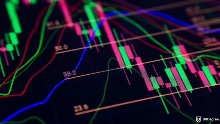 Is the bottom finally in? This indicator says