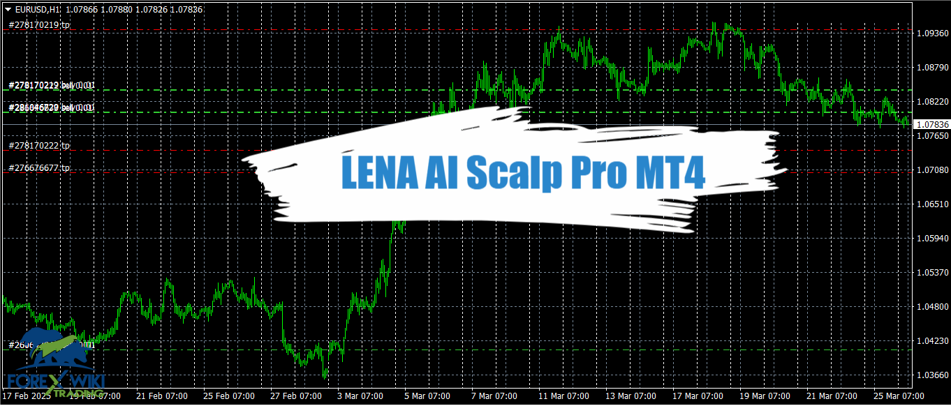 LENA AI Scalp Pro MT4 - Free Download 10