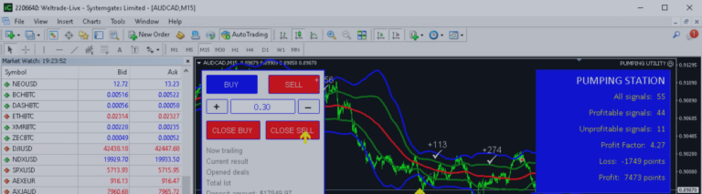 Day #2. My Forex Strategy Has Brought Me Bucks! Scalping on M15.
