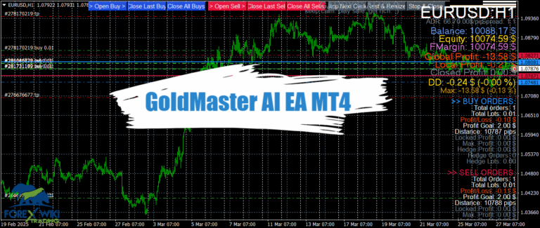 GoldMaster AI EA MT4 - Free Download 10